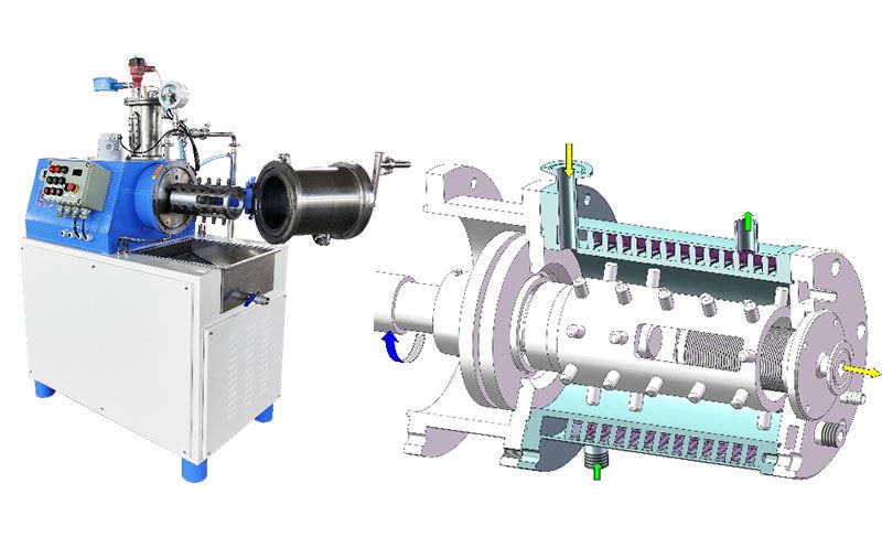 Pin type bead mill